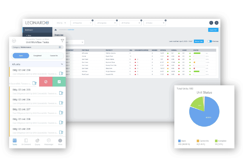 Property Operations LEO Web Demo By Device