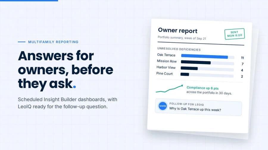 Sample owner report dashboard with property names and compliance score.
