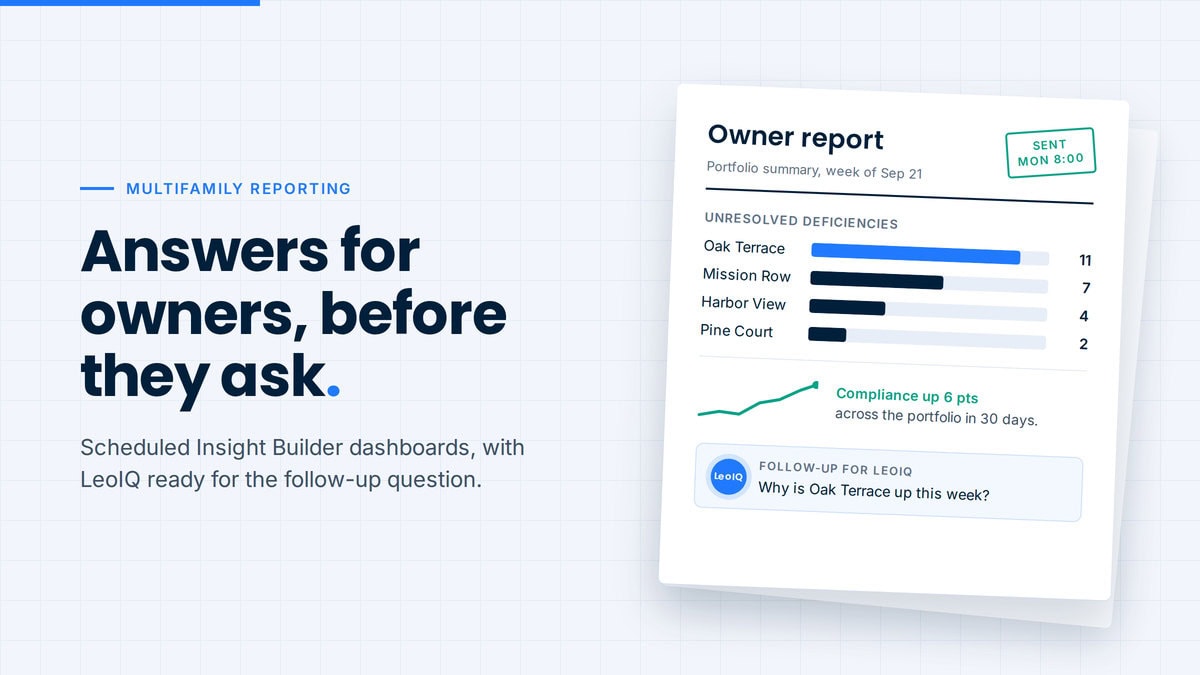 Sample owner report dashboard with property names and compliance score.