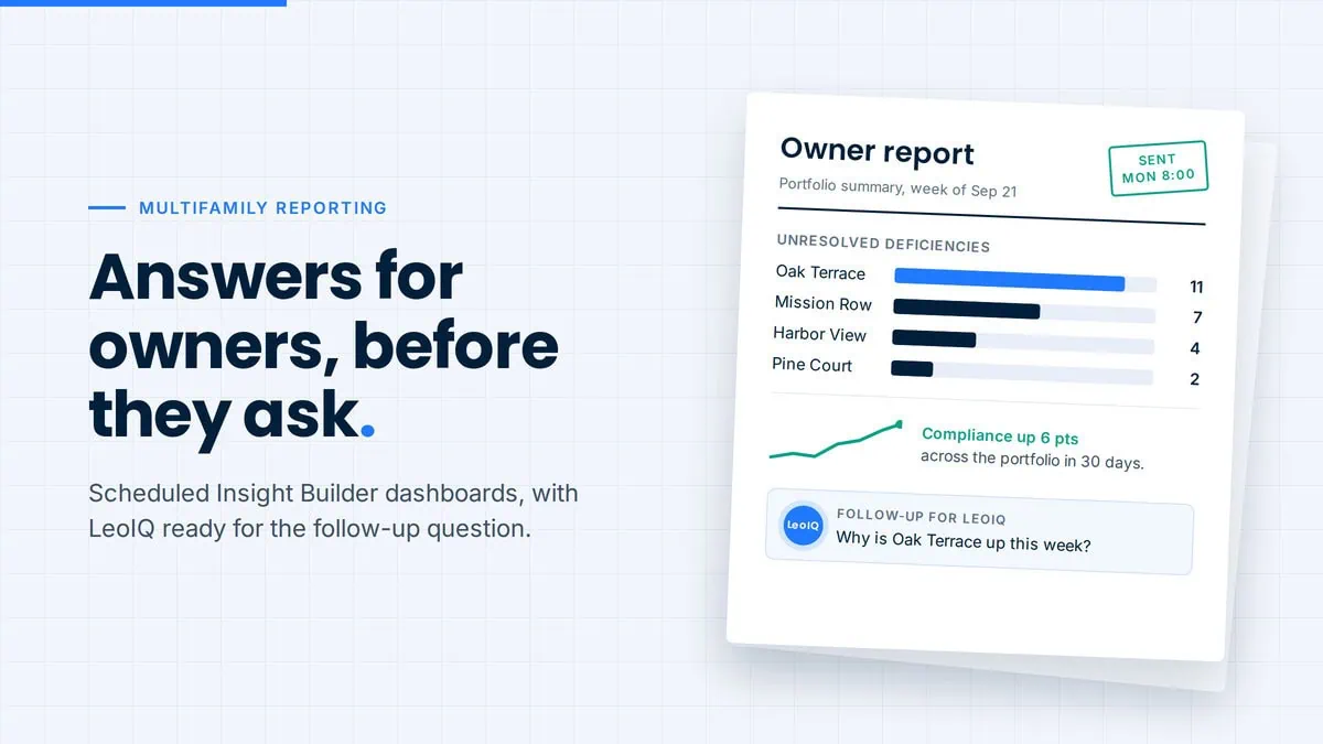 Sample owner report dashboard with property names and compliance score.
